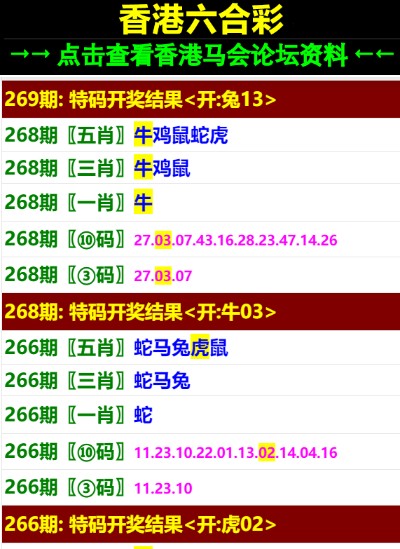 揭发:奥门一肖一码一中一特与2025年澳门免费大全