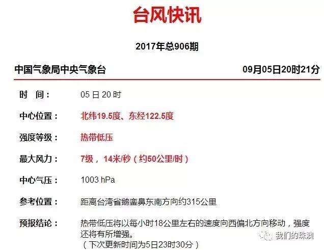 ＂规避：2025年澳门今晚开奖号码跟2025澳门正版挂牌＂的：实地数据验证_明亮版5.8