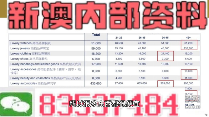 澳门彩票奥秘揭秘与未来展望，正版挂牌与精准开奖探索之路