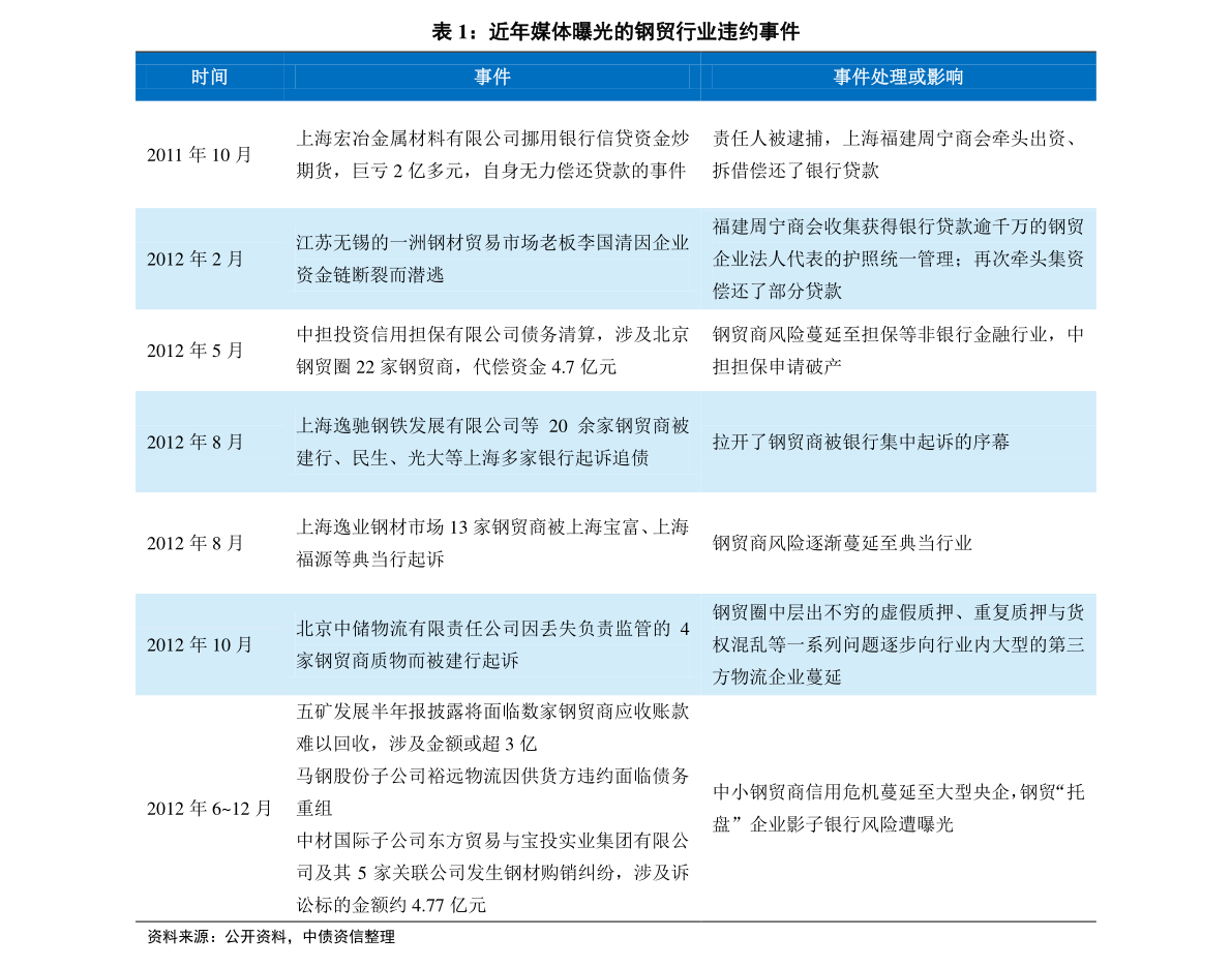 澳门彩票历史开奖结果及未来展望，新奥历史数据与未来趋势分析