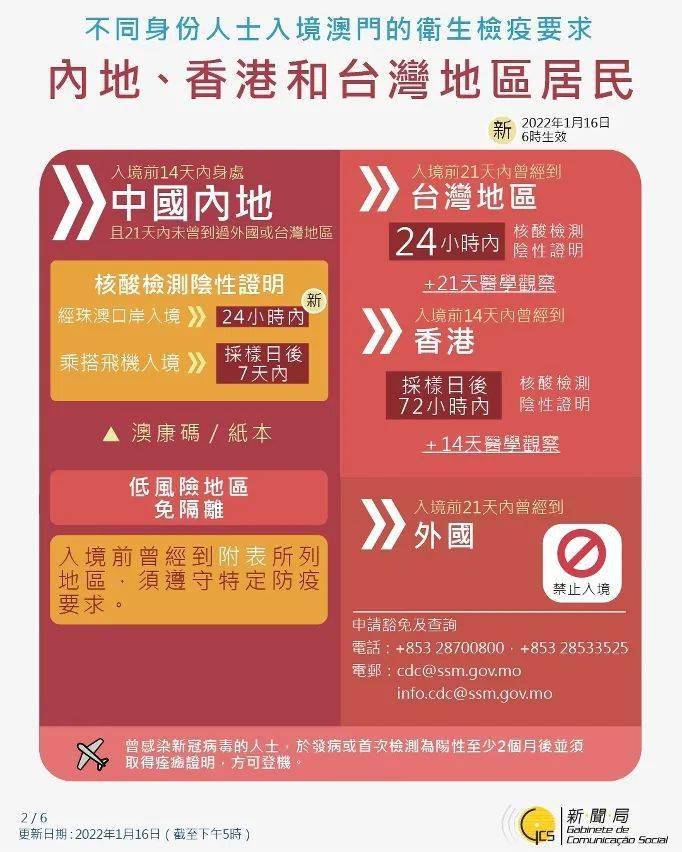 澳门管家婆精准预测与数据分析，展望未来的2025展望（免费预测版）