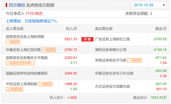 77777888管家婆四肖四码揭秘跟777788888免费管家婆网更新日志和精英版