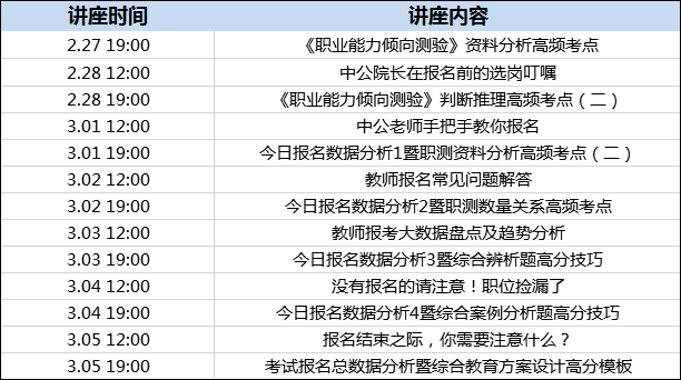 新奥2025今晚开奖资料跟77777888管家婆四肖四码预测和全景版